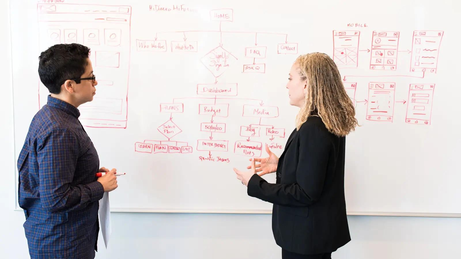 Two people working through a diagram drawn on a whiteboard