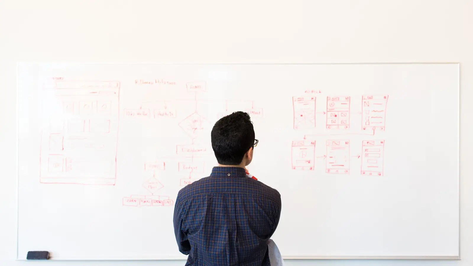 A person standing in front of a whiteboard covered in notes