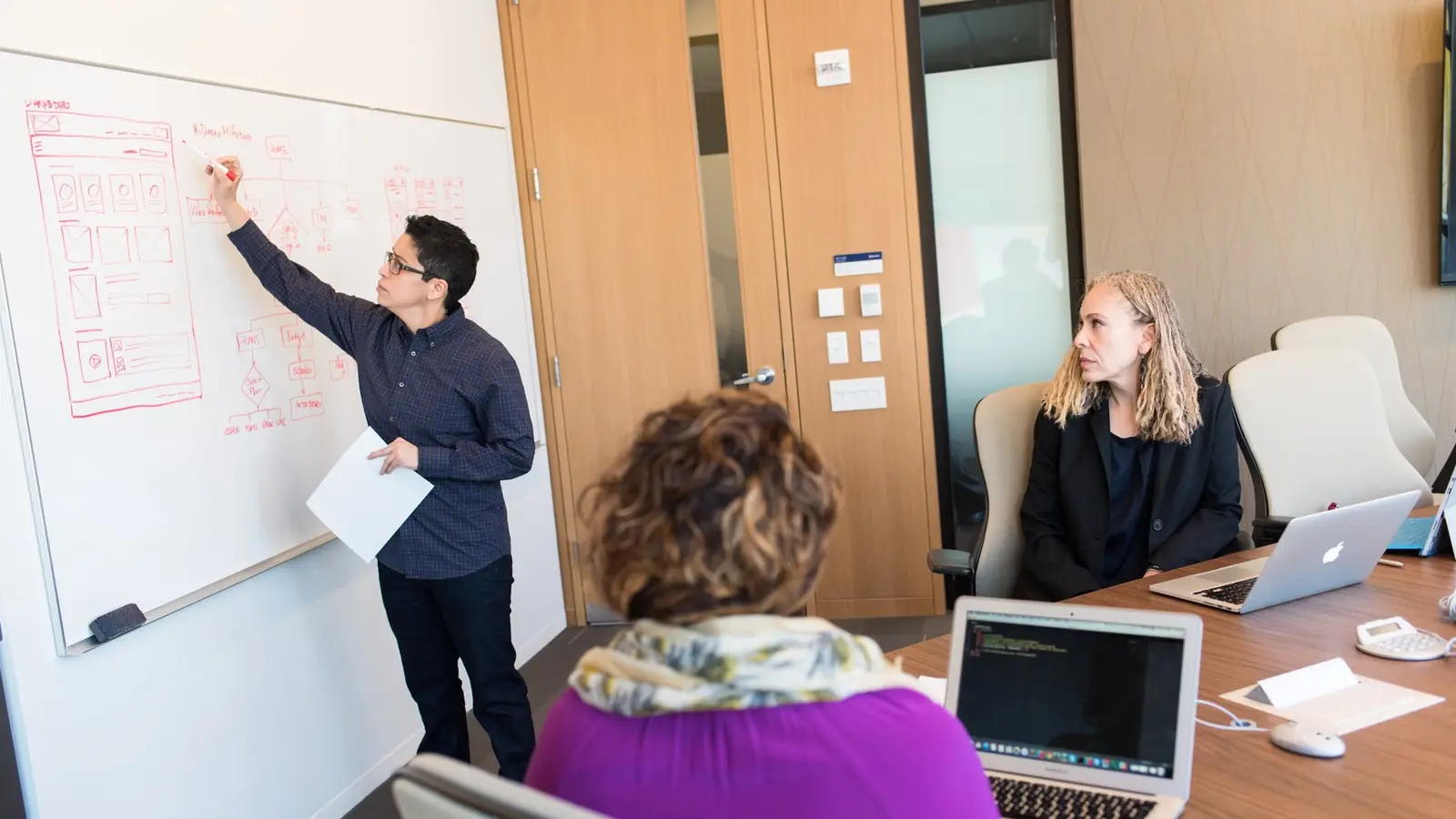A group meeting around a whiteboard